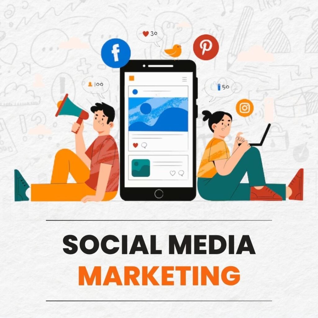 social media marketing-2